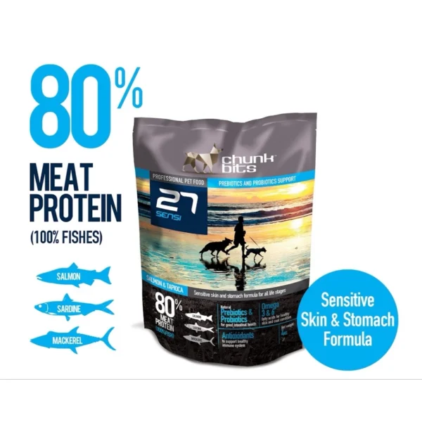 CHUNK BITS Dry Dog Food 4kg