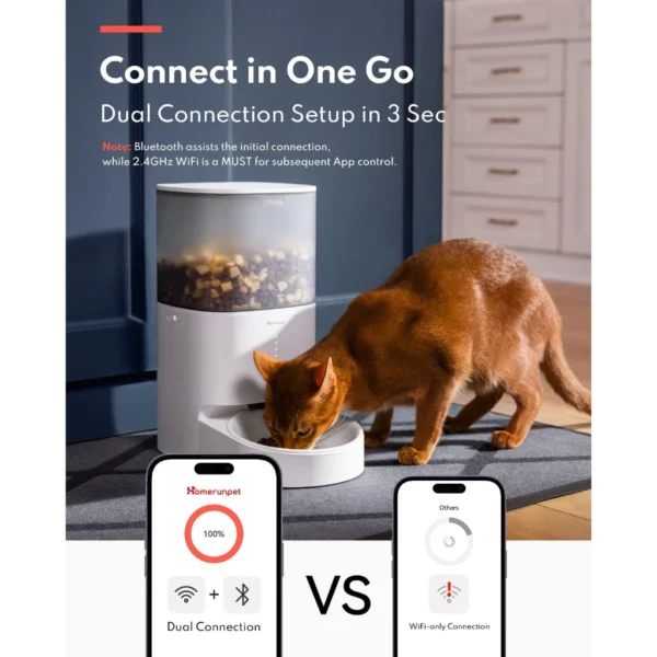 Homerun Real Smart Pet Feeder